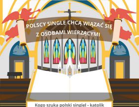 Jak kocha polski katolik